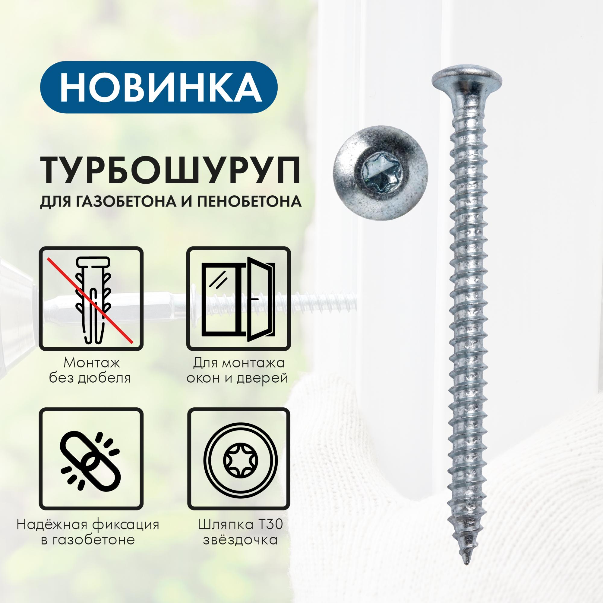 Новинка! Турбошуруп для газобетона и пенобетона. Новинка! Турбошуруп для газобетона и пенобетона.